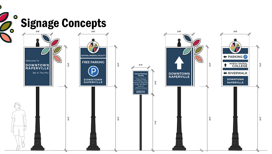 illustration showing designs and sizes of various sign concepts for the downtown Naperville area