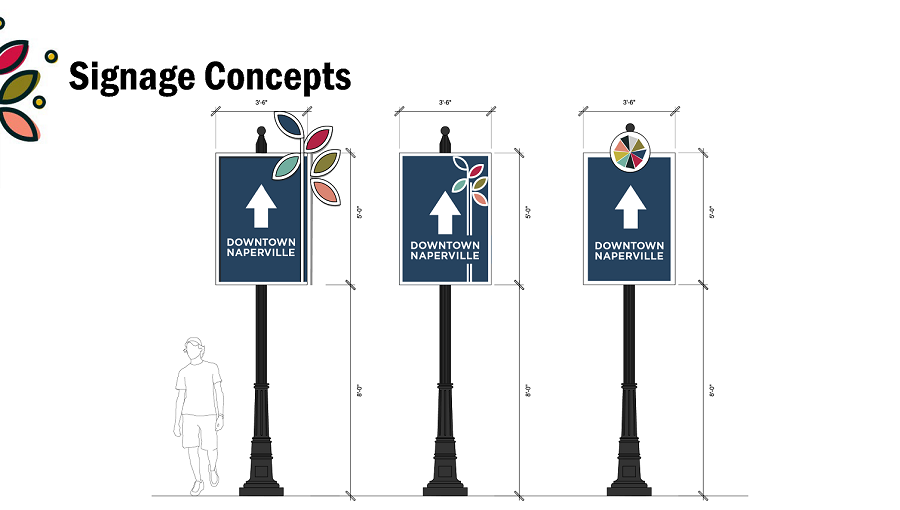 illustration showing designs and sizes of various sign concepts for the downtown Naperville area