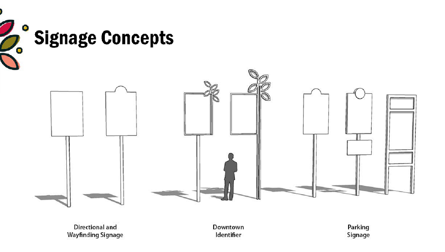 illustration showing different signage concepts for wayfinding, identification and parking in the downtown Naperville area